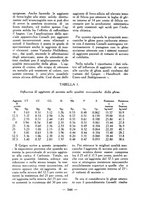 giornale/LO10532498/1928/unico/00000436