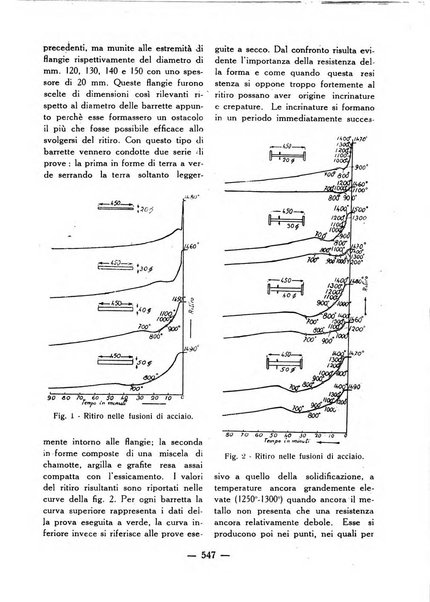 La fonderia rivista tecnica, industriale