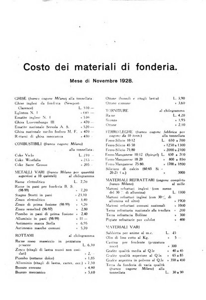 La fonderia rivista tecnica, industriale