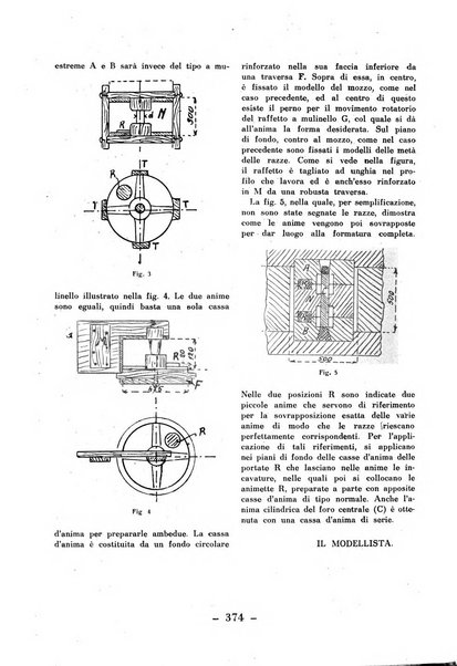 La fonderia rivista tecnica, industriale