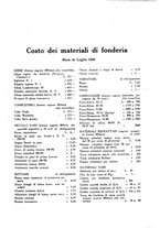 giornale/LO10532498/1928/unico/00000517