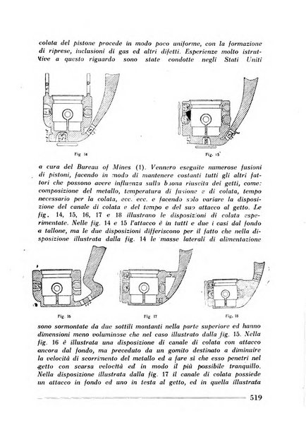 La fonderia rivista tecnica, industriale