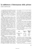 giornale/LO10532498/1936/unico/00000025