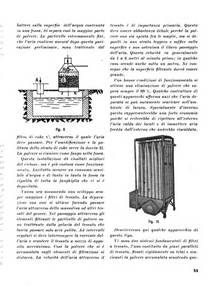 La fonderia rivista tecnica, industriale