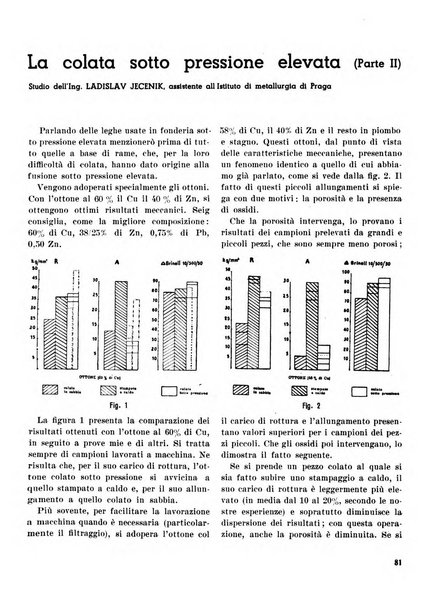 La fonderia rivista tecnica, industriale