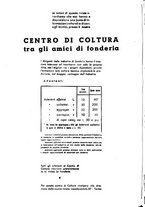 giornale/LO10532498/1936/unico/00000124