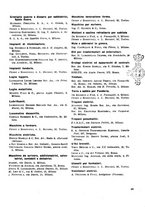 giornale/LO10532498/1936/unico/00000211