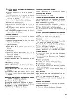 giornale/LO10532498/1936/unico/00000251