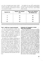 giornale/LO10532498/1936/unico/00000267