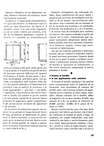 La fonderia rivista tecnica, industriale