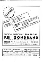 giornale/LO10532498/1936/unico/00000279