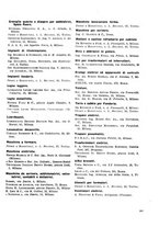 giornale/LO10532498/1936/unico/00000291