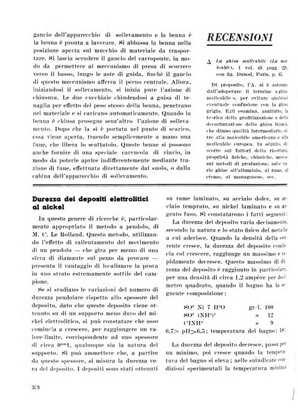 La fonderia rivista tecnica, industriale