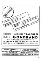 giornale/LO10532498/1936/unico/00000359