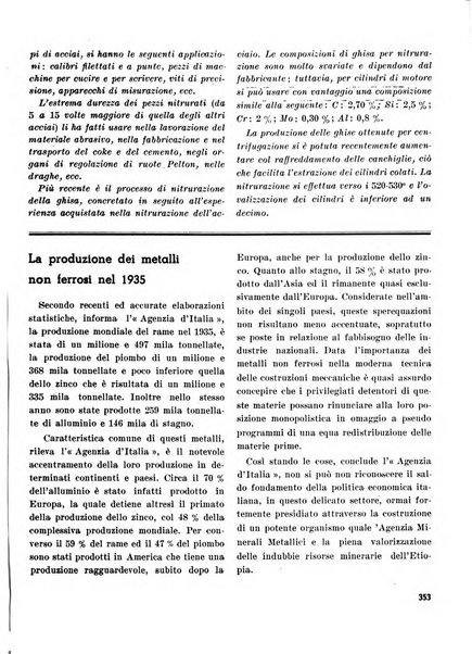 La fonderia rivista tecnica, industriale