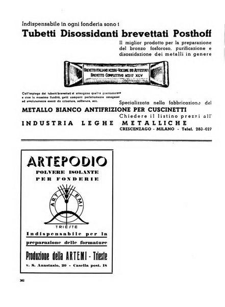 La fonderia rivista tecnica, industriale