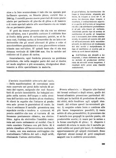 La fonderia rivista tecnica, industriale