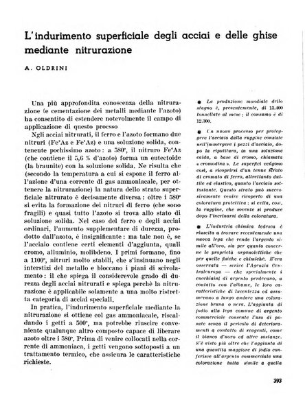 La fonderia rivista tecnica, industriale