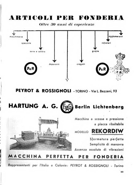 La fonderia rivista tecnica, industriale