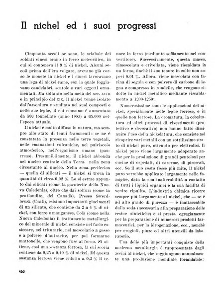 La fonderia rivista tecnica, industriale