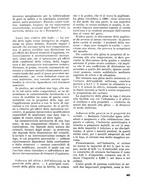 La fonderia rivista tecnica, industriale