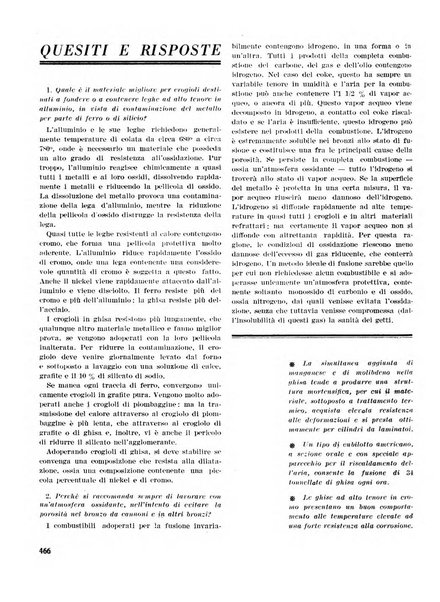 La fonderia rivista tecnica, industriale