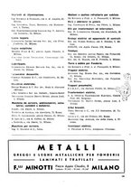 giornale/LO10532498/1937/unico/00000221