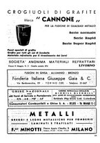 giornale/LO10532498/1937/unico/00000265