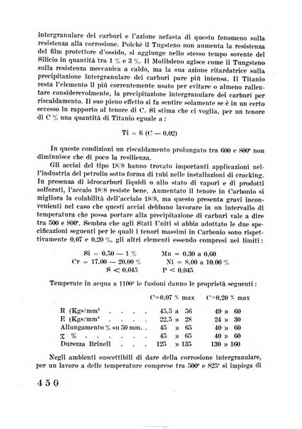 La fonderia rivista tecnica, industriale