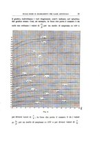 giornale/LO10540927/1921/unico/00000021