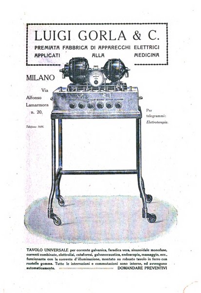 Rivista di biologia