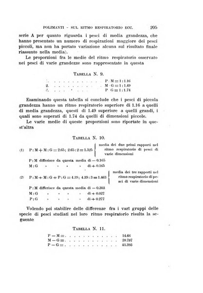 Rivista di biologia