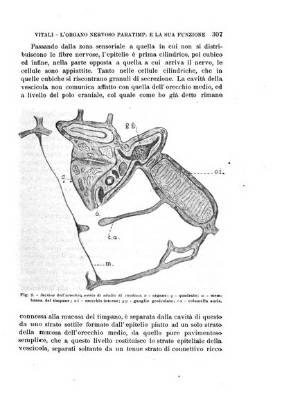 Rivista di biologia