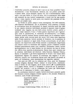 giornale/MIL0000417/1921/unico/00000336