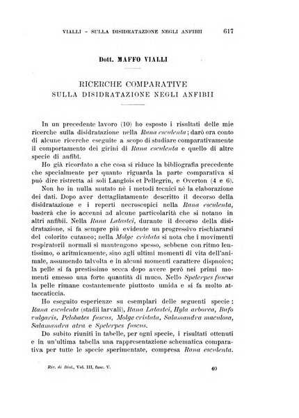 Rivista di biologia