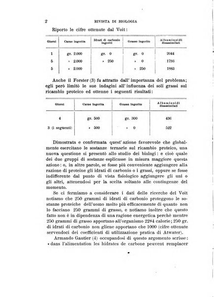 Rivista di biologia