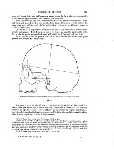 Rivista di biologia