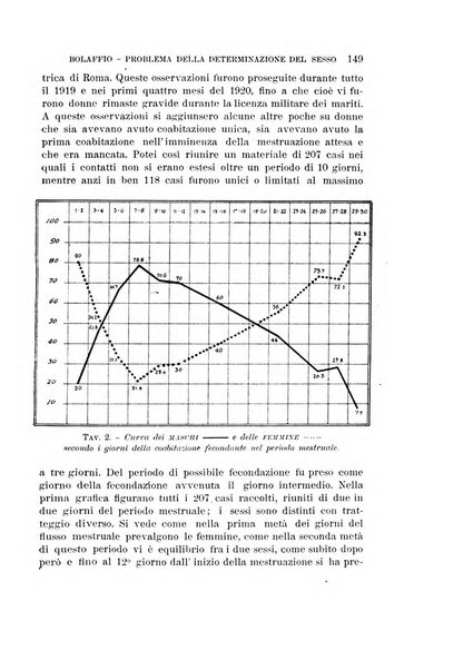 Rivista di biologia