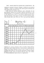 giornale/MIL0000417/1922/unico/00000383