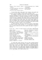 giornale/MIL0000417/1922/unico/00000580