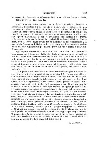 Rivista di biologia