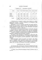 giornale/MIL0000417/1923/unico/00000060