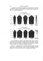 giornale/MIL0000417/1923/unico/00000064