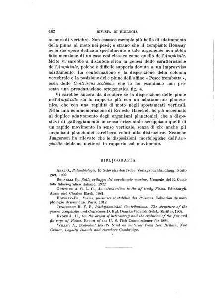 Rivista di biologia