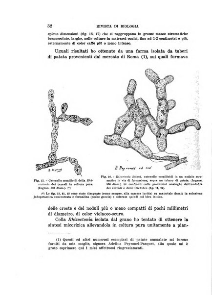 Rivista di biologia