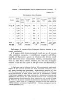 giornale/MIL0000417/1924/unico/00000067