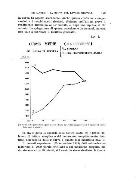 Rivista di biologia