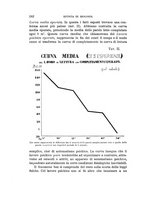 giornale/MIL0000417/1924/unico/00000196