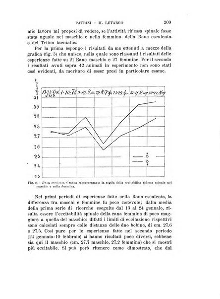 Rivista di biologia