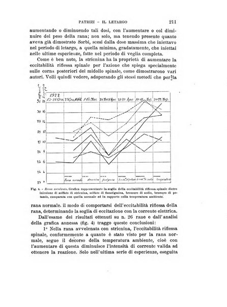 Rivista di biologia